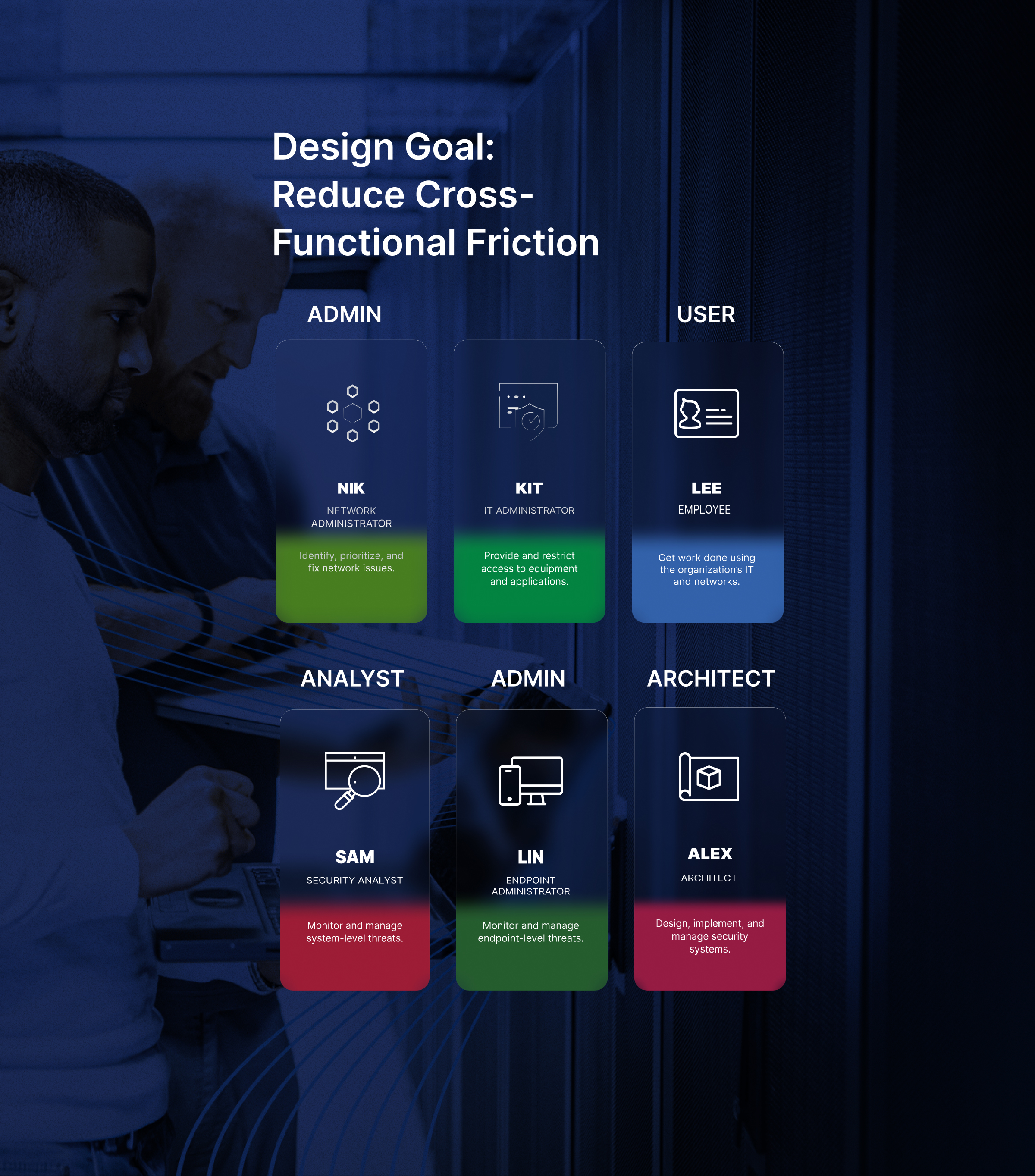 Cisco visual framework examples