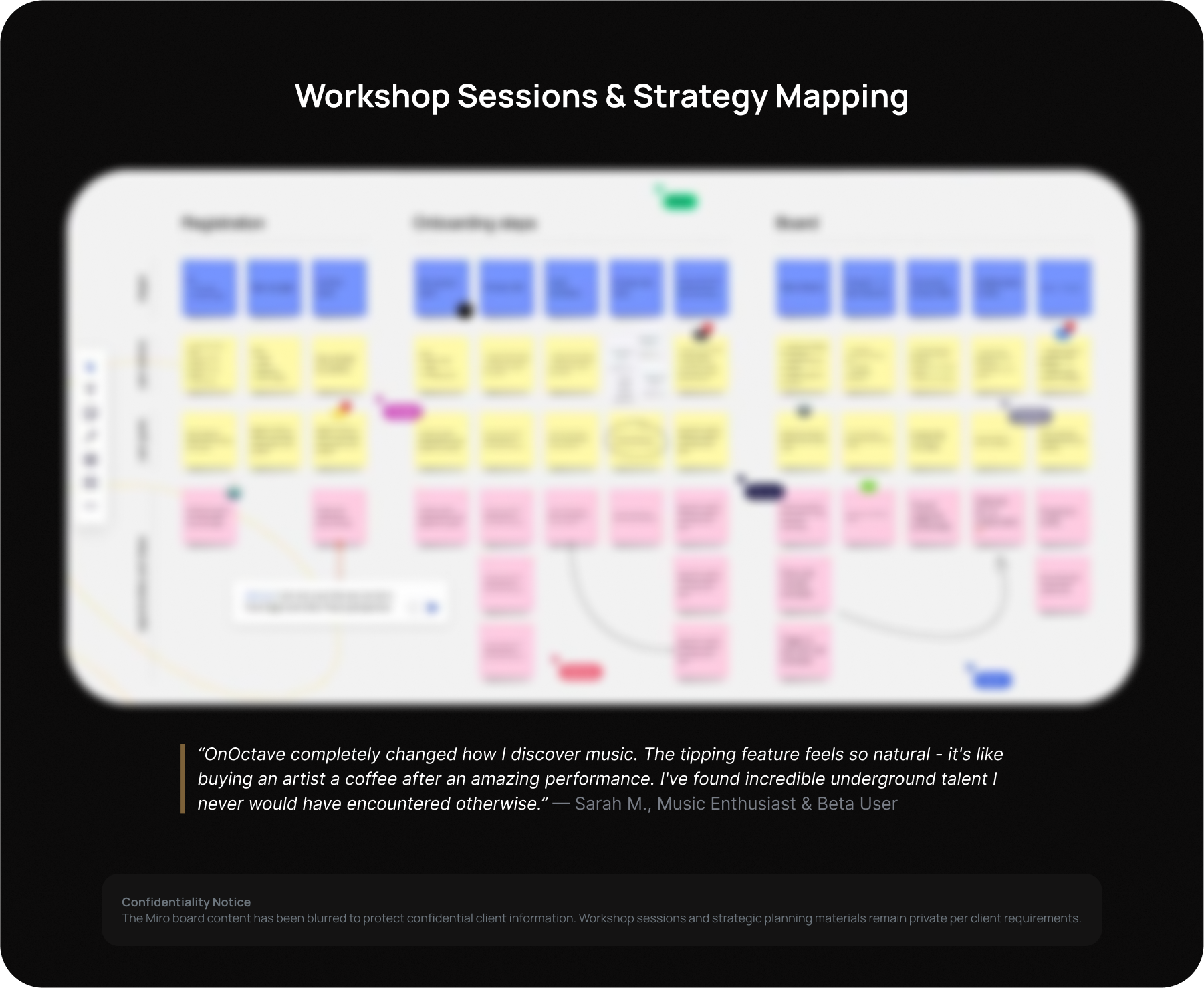 Workshop Sessions & Strategy Mapping