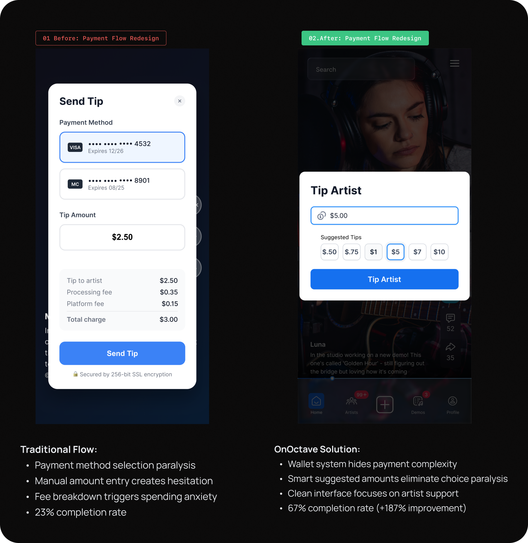 high fidelity mockups